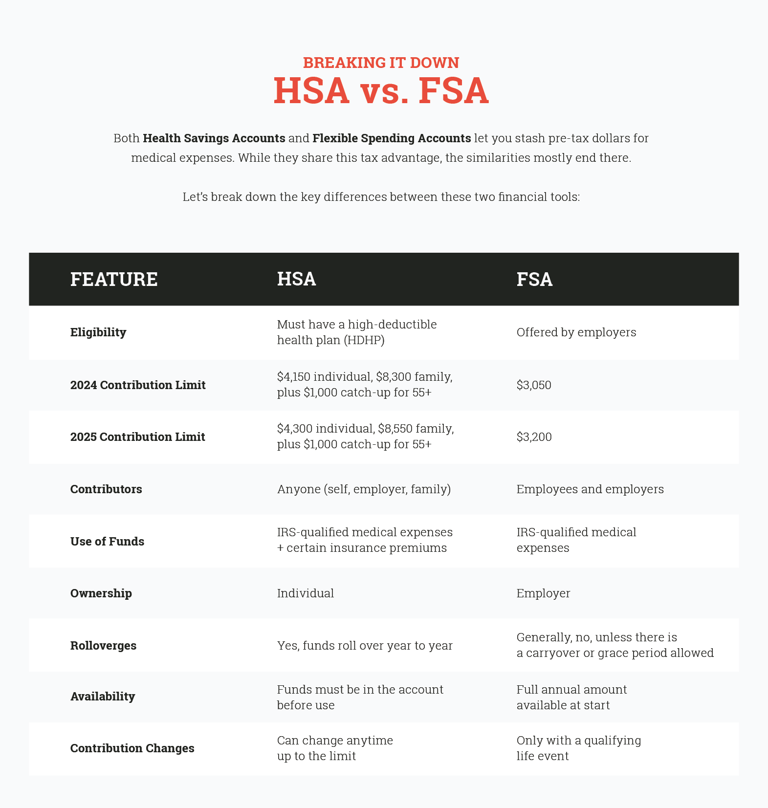 OPOLIS_2024_plan_highlights_2